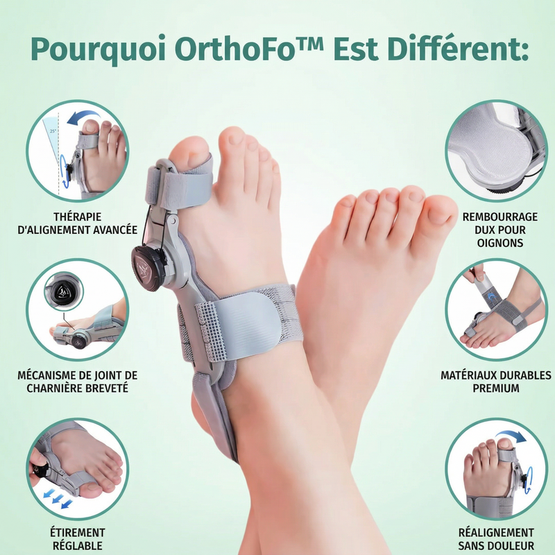 Correcteur d'Hallux Valgus OrthoFo